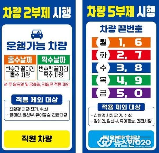 차량 2·5부제 안내 홍보물