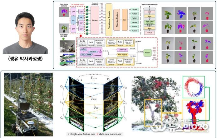 전남대, AI로 ‘작물 이상’