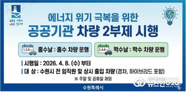 수원시 장안구, 국가 자원 안보 위기 극복을 위한 승용차 5부제 전격 시행