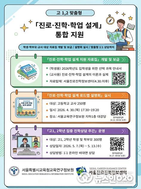 고1,2 맞춤형 진로·진학·학업 설계 통합 지원 웹포스터