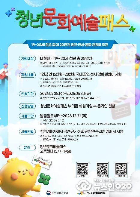 안성시 ‘청년문화예술패스’ 발급 열기 뜨겁다… 발급률 75% 돌파